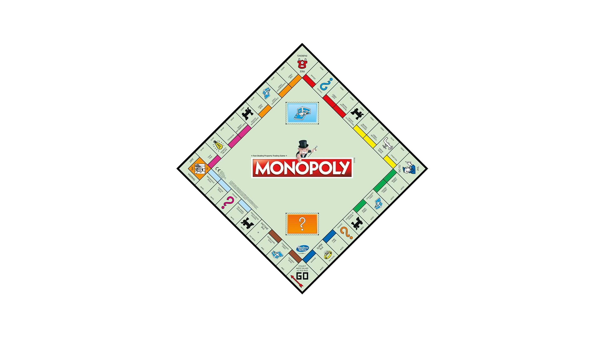 Hasbro Gaming Monopoly, Strategy Board Game